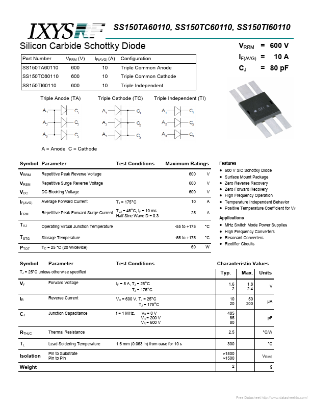 SS150TI60110