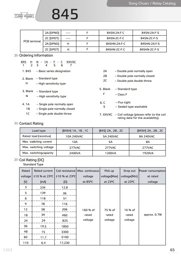 845-H1A-C