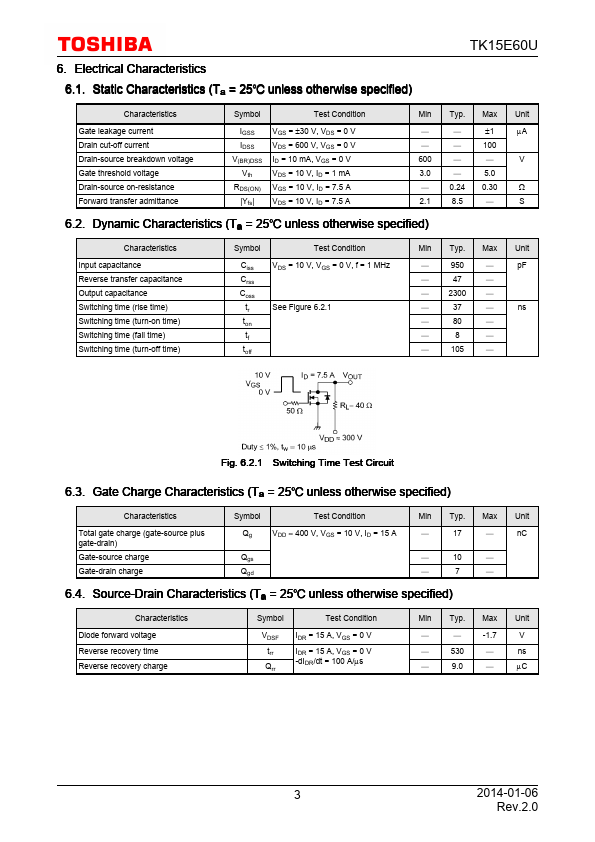 TK15E60U