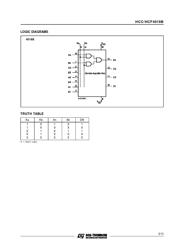 HCF4019B