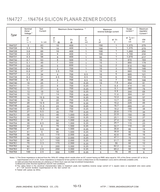 1N4730