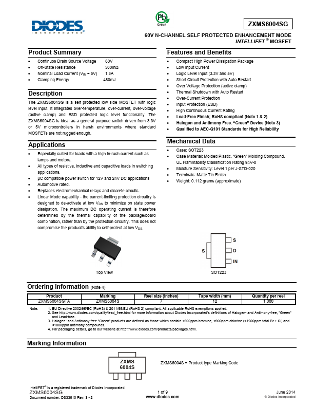 ZXMS6004SGTA