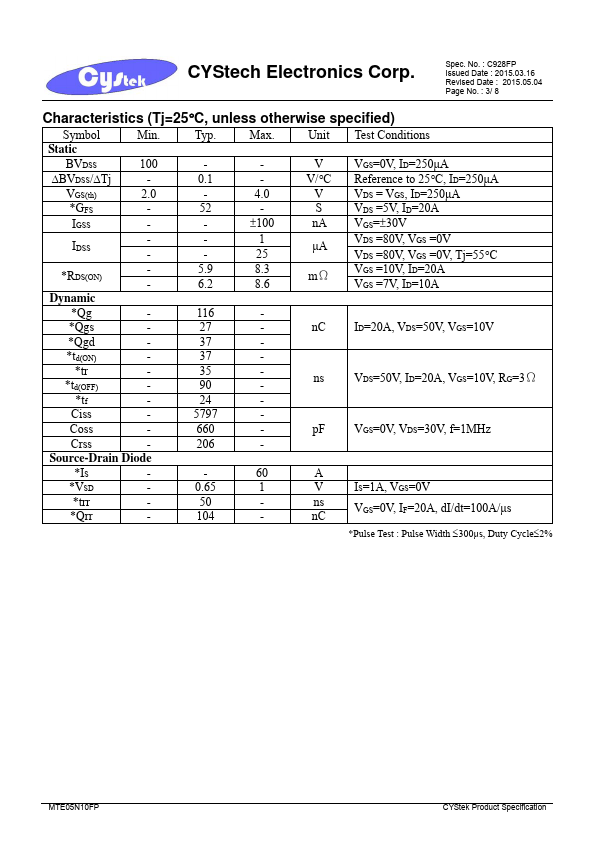 MTE05N10FP