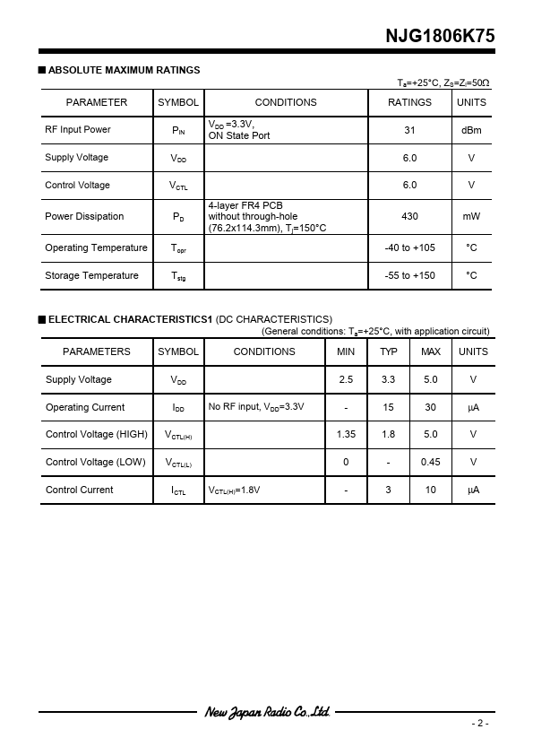 NJG1806K75