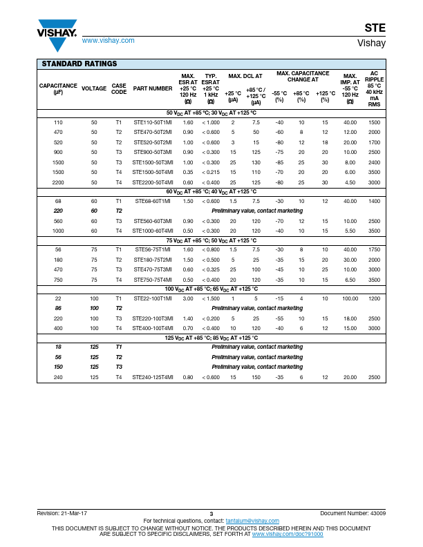 STE560-60T3MI