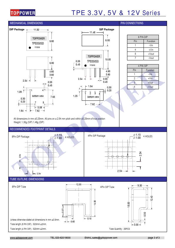 TPE0509D