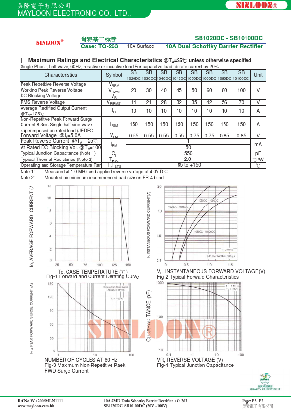 SB10100DC