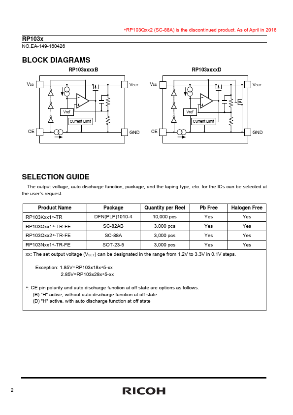 RP103N181B5