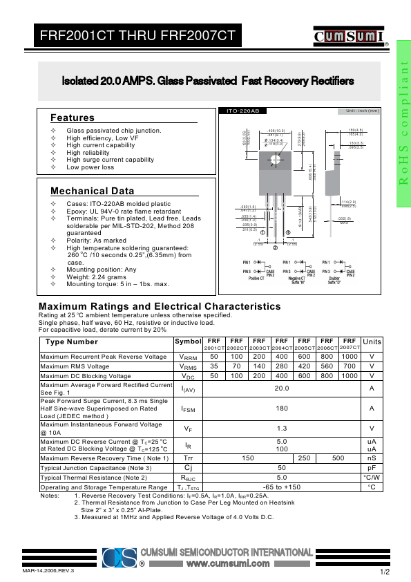 FRF2001CT