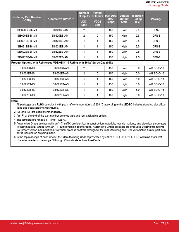 Si8663AB-AS1