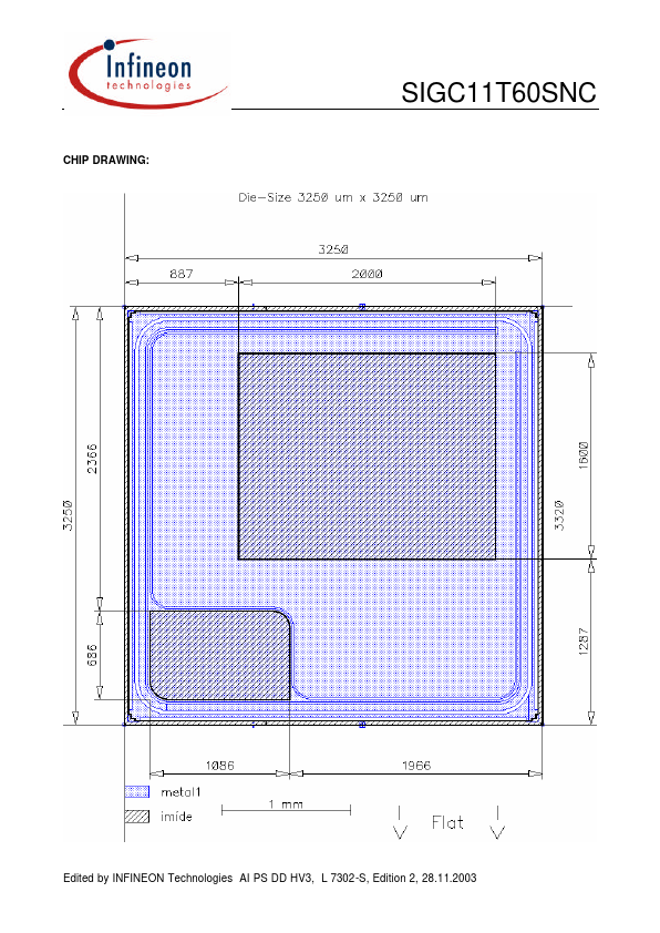 SIGC11T60SNC