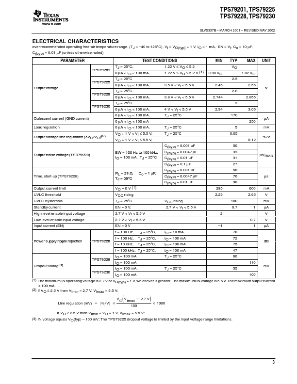 TPS79201DBVR