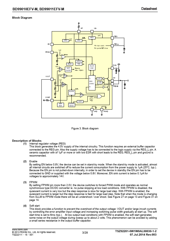 BD99010EFV-M