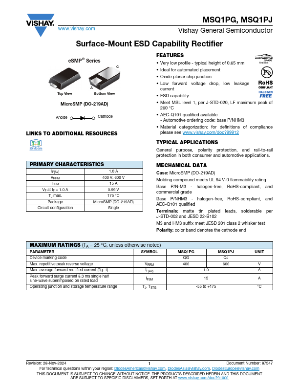 MSQ1PJ Datasheet Preview
