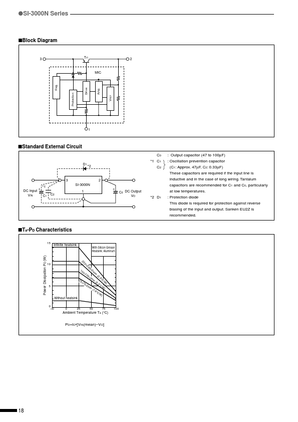 SI-3000N