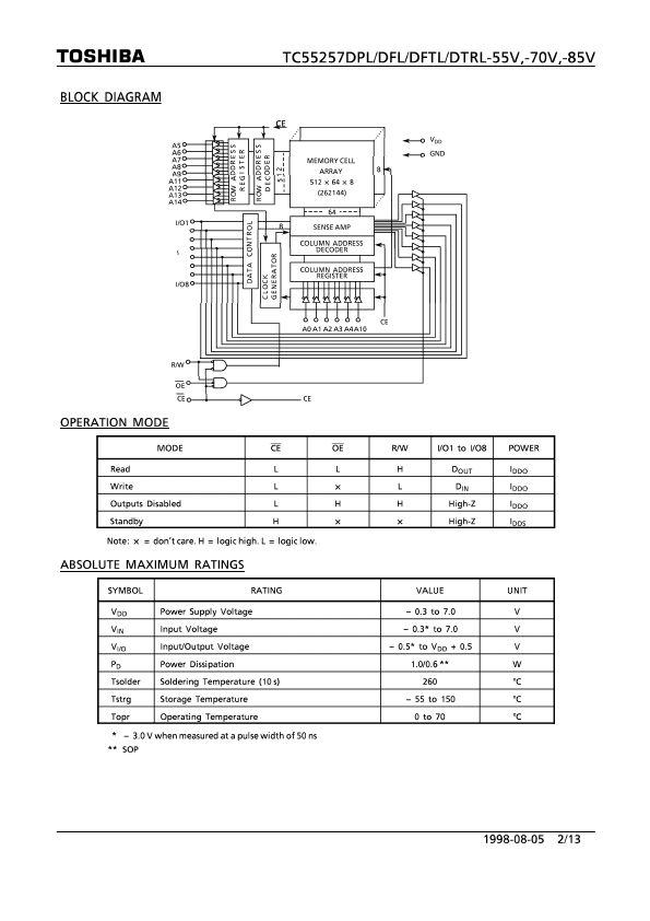 RX55257DPL