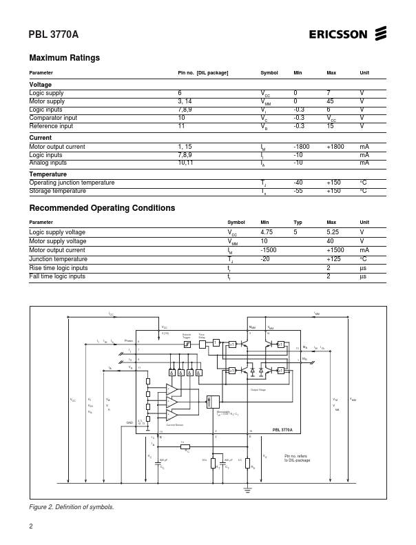 PBL3770A