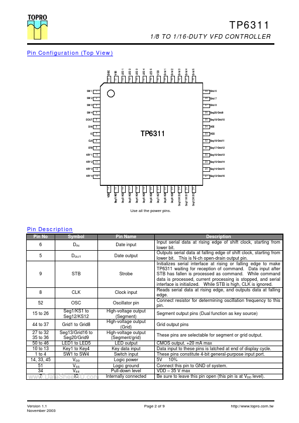 TP6311QL