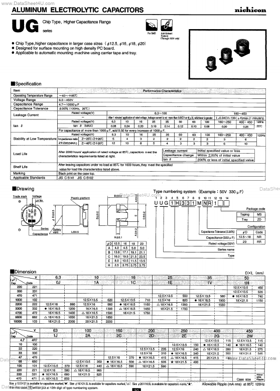 UUG1E102MNRMS