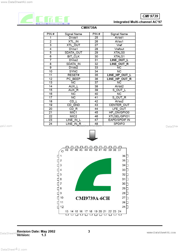 CMI9739