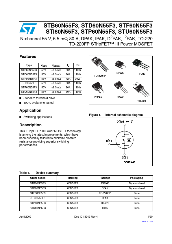 STD60N55F3