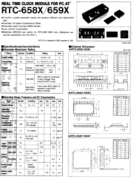 RTC-6591