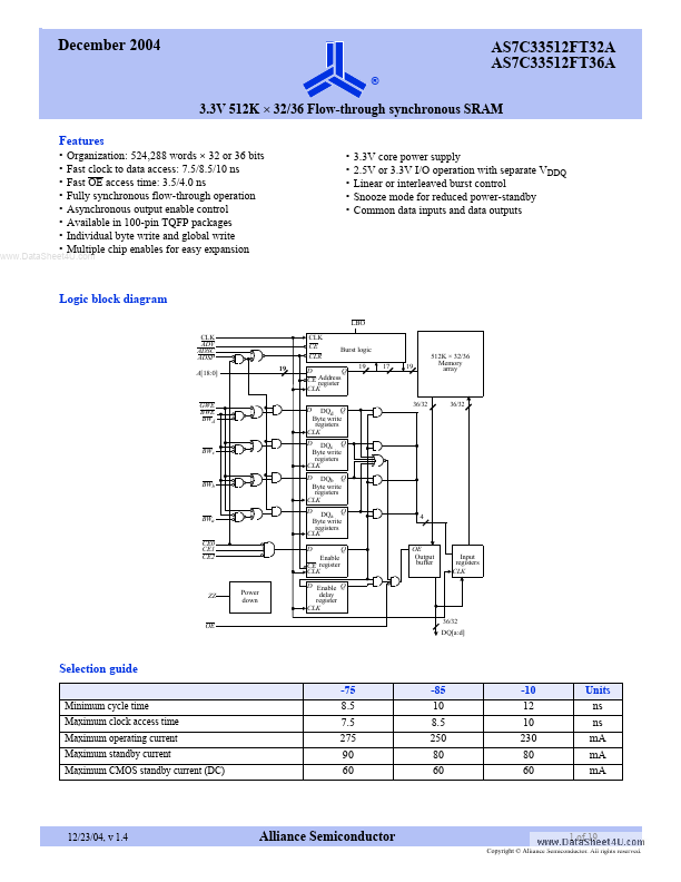 AS7C33512FT36A