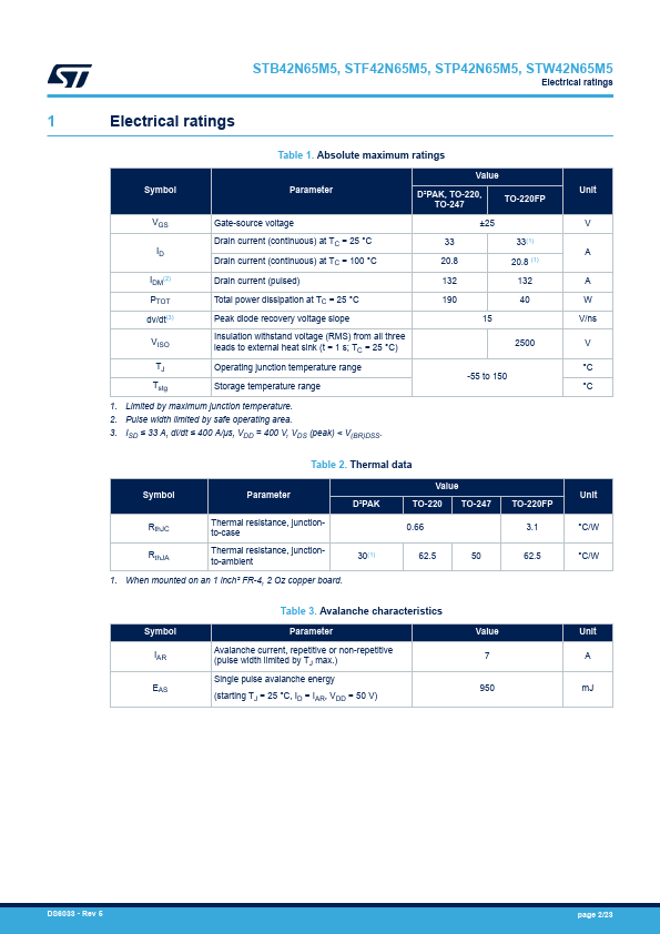 STB42N65M5