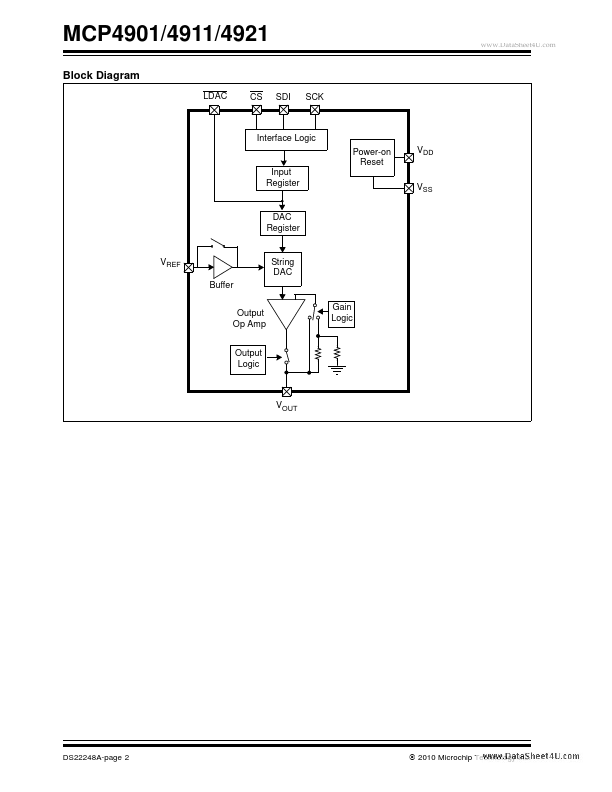 MCP4901