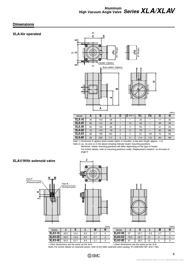 XLC-25