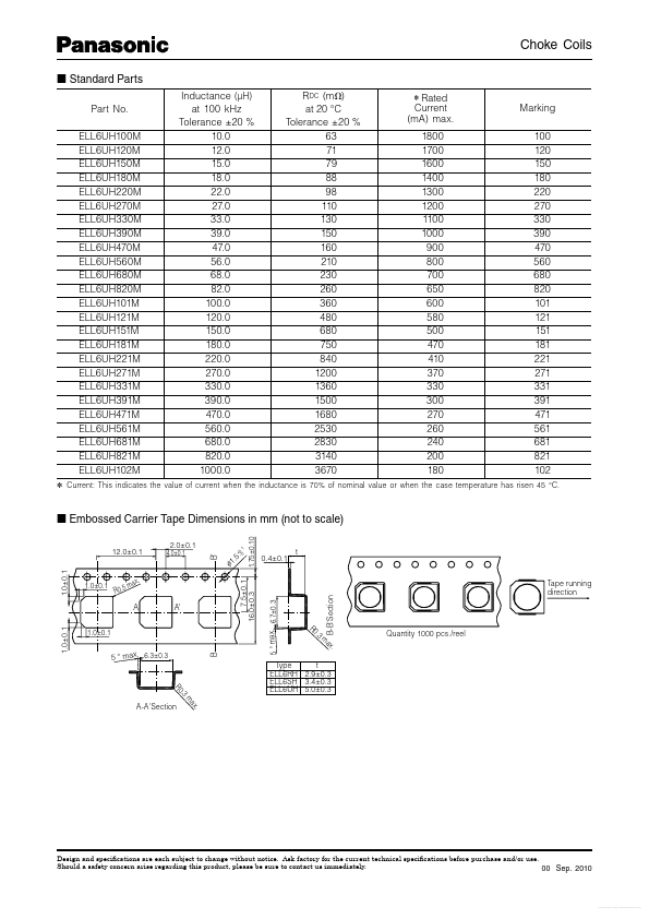 ELL6UH821M