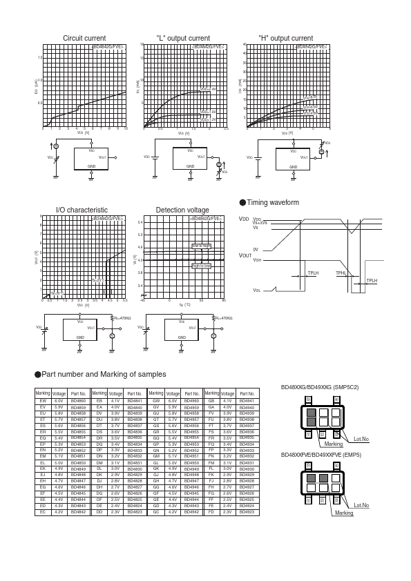 BD4839FVE