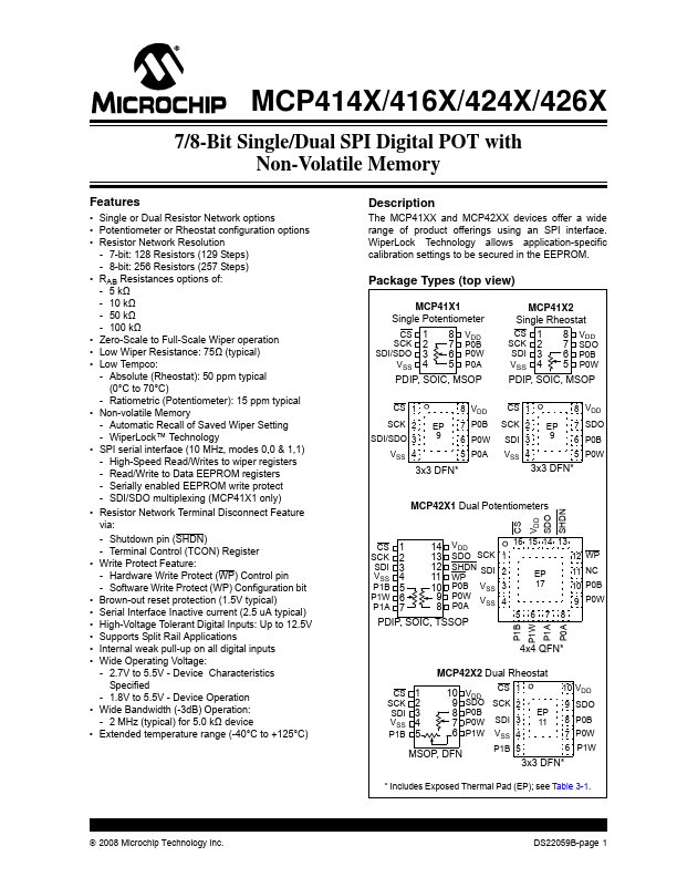 MCP4242