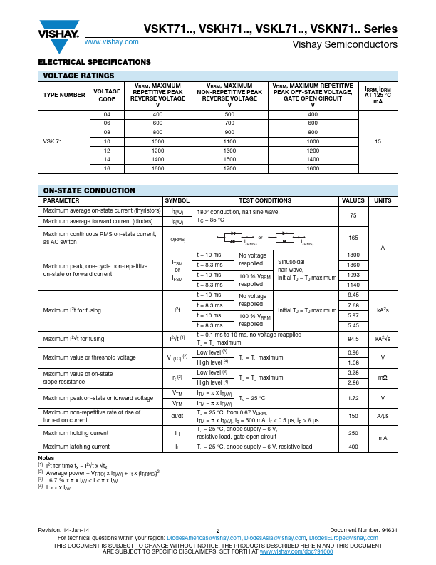 VSKL71-06P