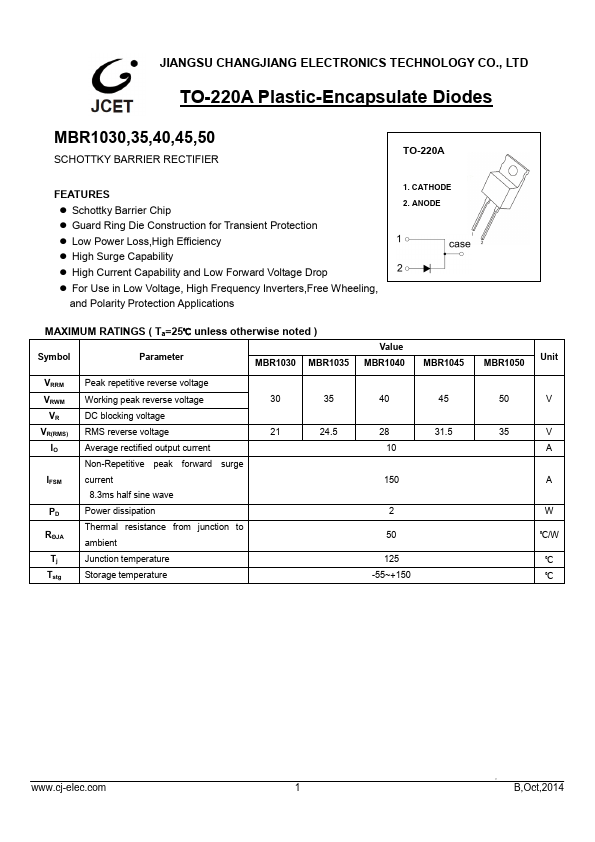 MBR1035