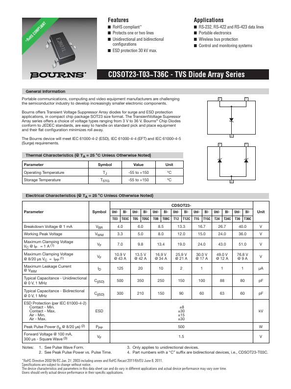 CDSOT23-T15