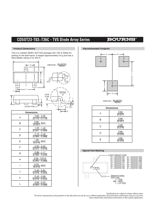 CDSOT23-T15