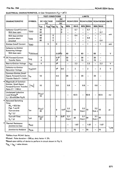 RCA41-SDH