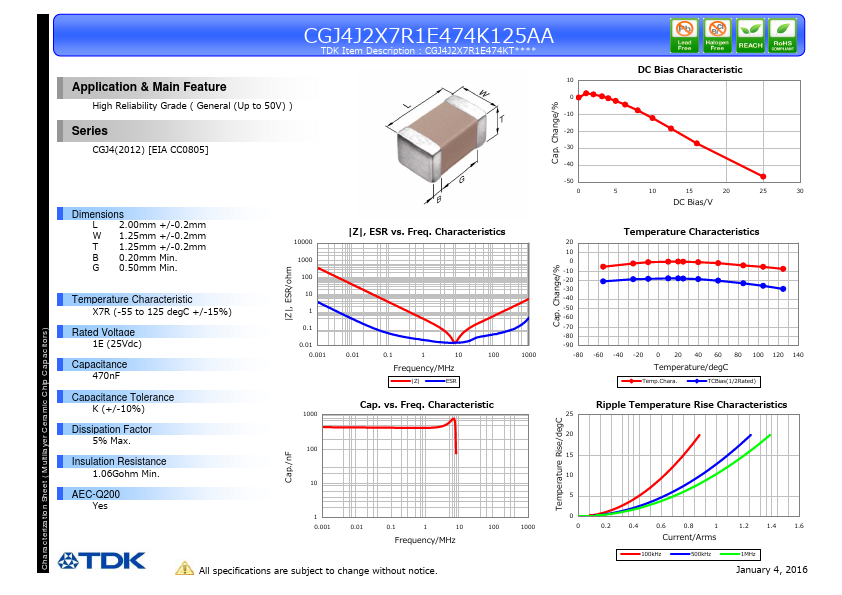 CGJ4J2X7R1E474K125AA