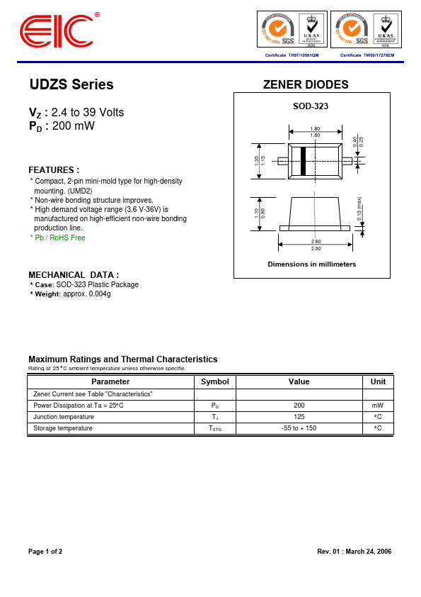 UDZS7.5B