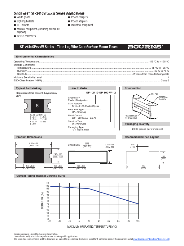 SF-2410SP100W-2