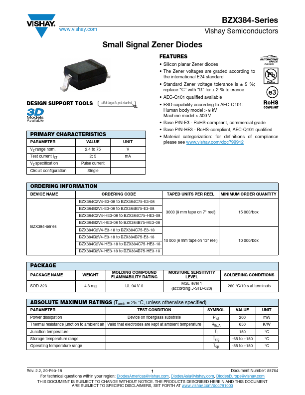 BZX384B8V2