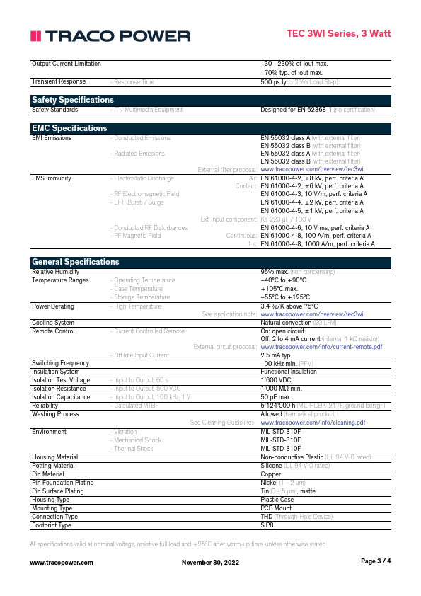 TEC3-2422WI