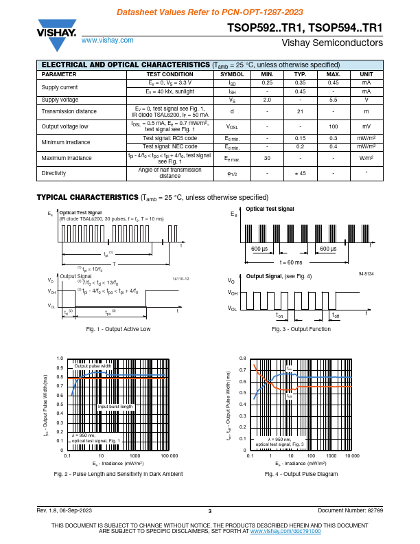 TSOP59438TR1