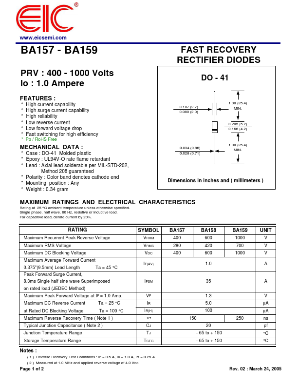 BA159 Datasheet Preview