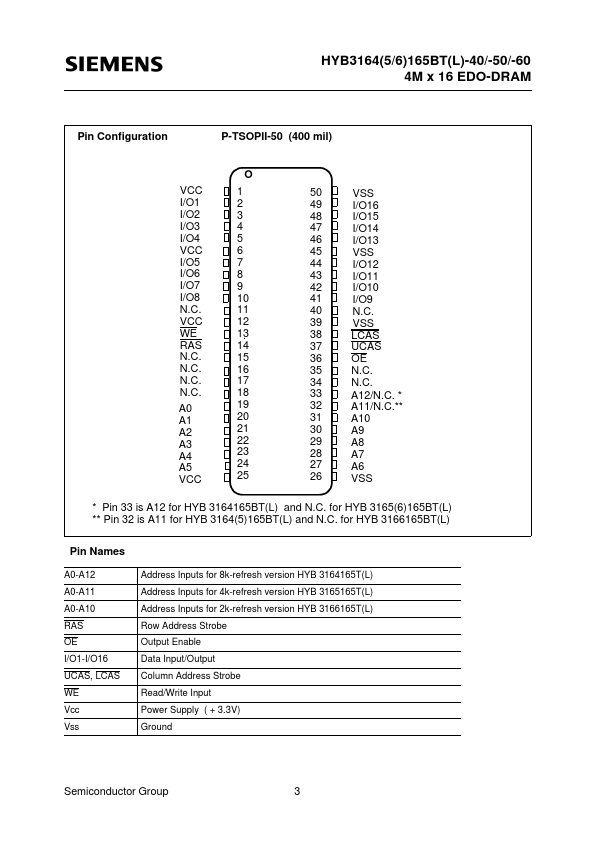 HYB3166165BT-50