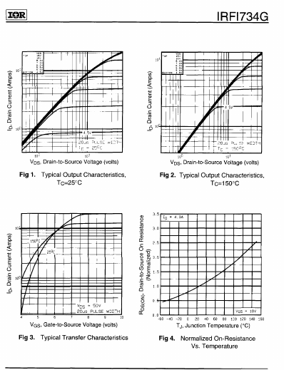 IRFI734G