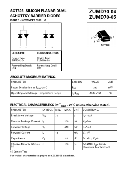 ZUMD70-04