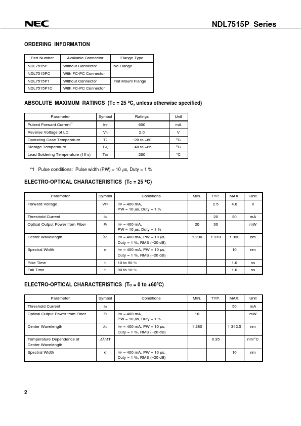 NDL7515P