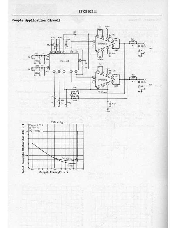 STK3102III